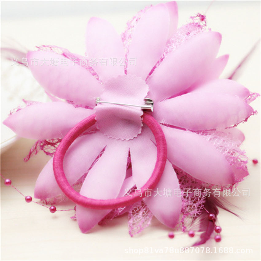 고무 버전이 필요합니다(비고사항은 고객 서비스에 문의하세요).