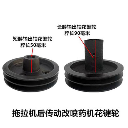 皮带轮大全拖拉机动力输出轴花键打药机喷药机六键八键