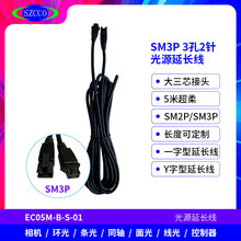 ��Դ���L�� 3�� �L�ȿ��x ���ISM2P3P����оС��о�����^Y��1��N
