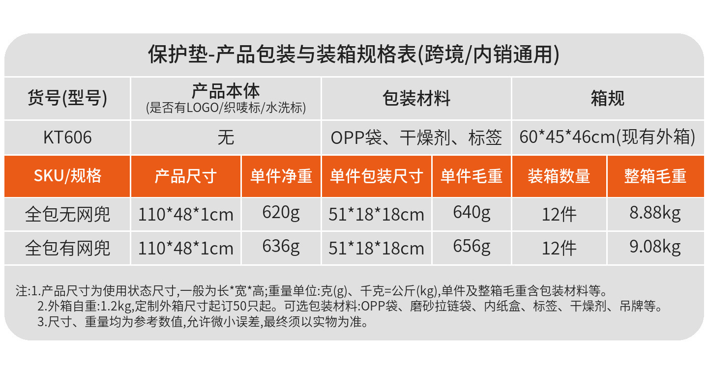Children's Car Safety Seat Protection Pad, Anti-Wear Pad, Anti-Pressure Extended Full-Cover Cushion, Thickened Universal Anti-Slip Mat