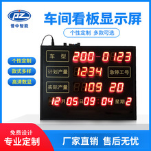 ܇�g���a�M���_���ʔ����Ůa��ˮ���@ʾ��led��ӿ��嶨�ƹ��S