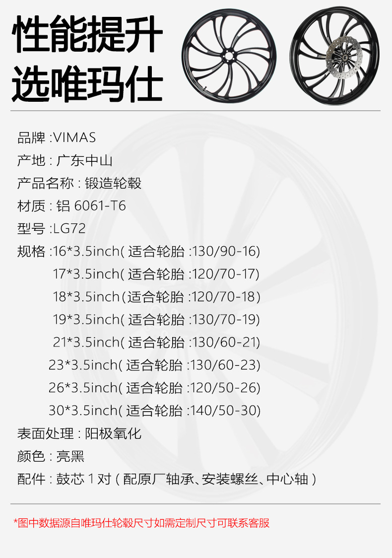 Harley Motorcycle Modification 30inch Rims Are Suitable for Road King, Dyna, and Glide Models from 2008 to 2025, Forged Aluminum Rims