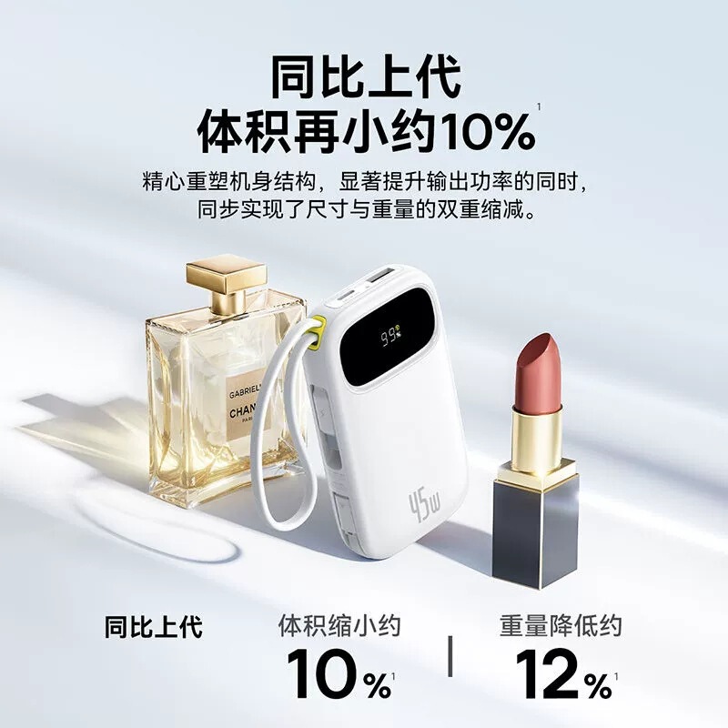 Pinsheng ミニパワーバンク 5000 mAh コンパクトでポータブル、ケーブル付きモバイル電源、超薄型印刷ロゴギフト|undefined