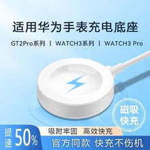 �m���A���ֱ�gt2Pro/watch3 pro/gt3����������������r�ݰ�����