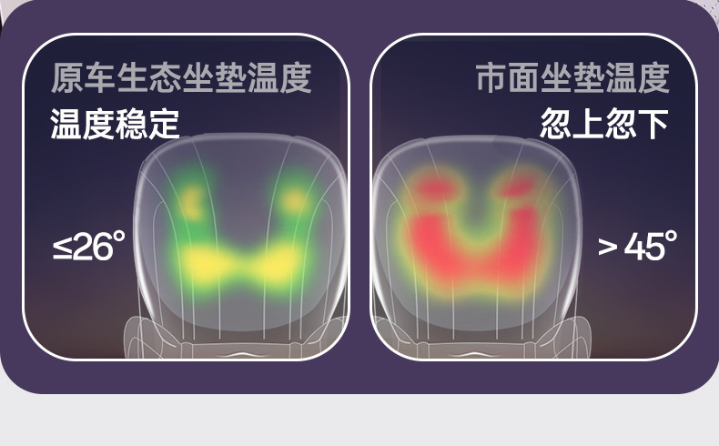 Suitable for Avita 12 Special Car Seat Cushion and Seat Cover, Full Surround Naked-Feel Cushion Cover, Seat Protection Cover