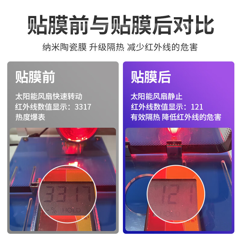 Royal Purple Car Heat Insulation Film Ghost Red Dazzling Color Car Window Film Front Windshield Anti-Explosion Sun Protection Privacy Full Car Glass Film