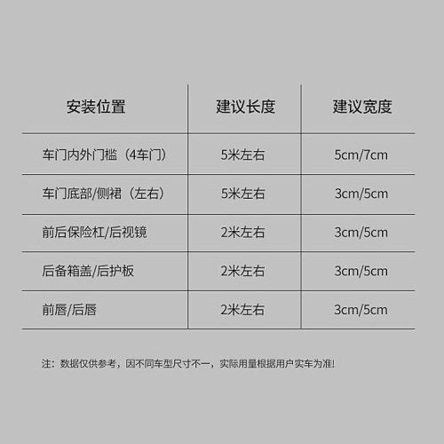 汽车用品改装门槛条脚踏板保险杠踏板碳纤维纹门边防撞贴条装饰