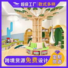 ׃@΃ͯ܆360ȴռ{ܙx