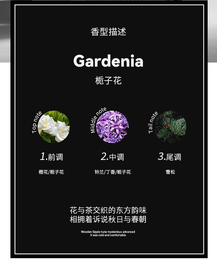 High-End Car Fragrance Ornaments Wholesale 2026 New Trendy Popular Fragrance Long-Lasting Light Perfume Deodorizer Odor Remover
