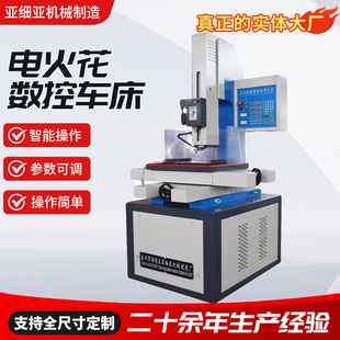 ���������� ���߽z���и�C��ϵ��늻𻨸��ٔ���܇�� Ҏ���Rȫ