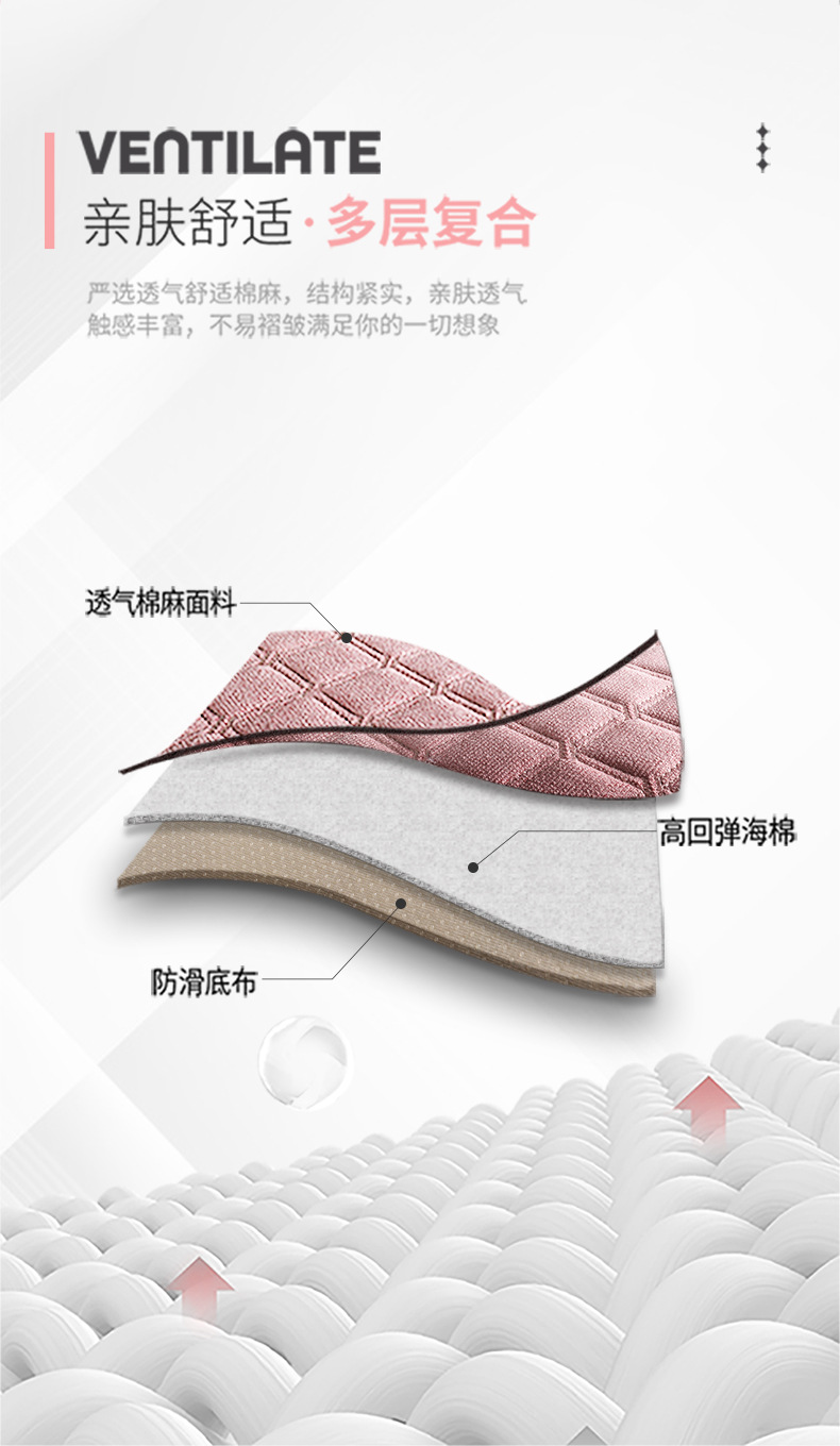 Chery Little Ant Car Seat Cover, Suitable for All Seasons, Linen Breathable Cushion Seat Cover, All-Inclusive Cotton and Linen Special Seat Cover