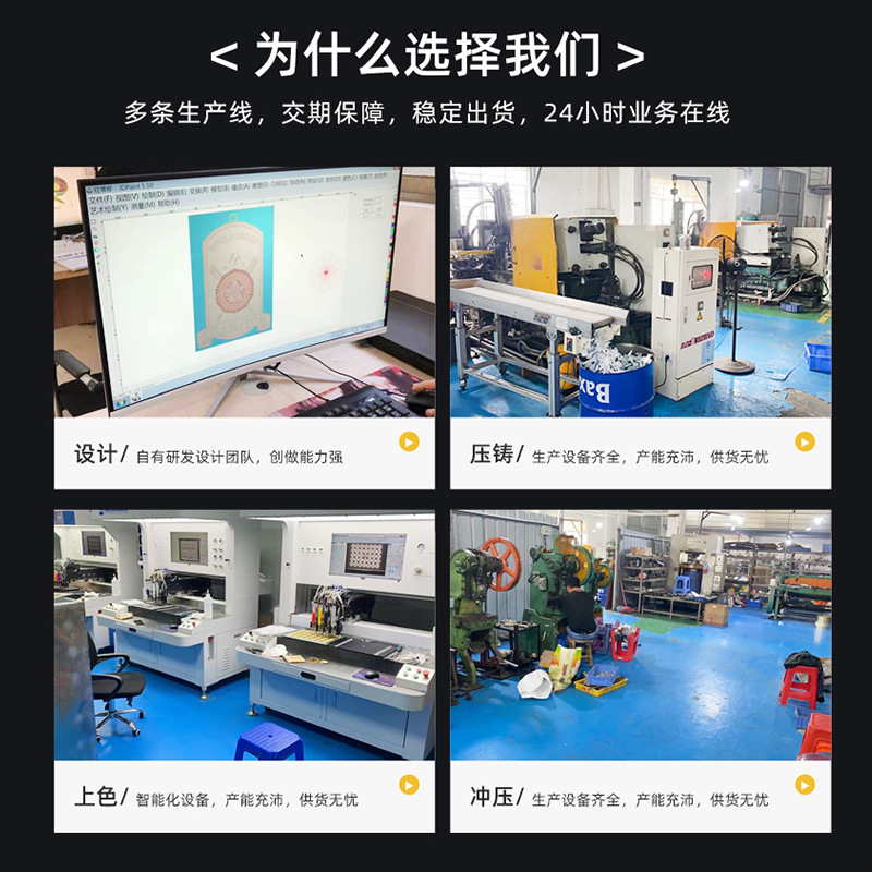 Monedas conmemorativas Monedas personalizadas