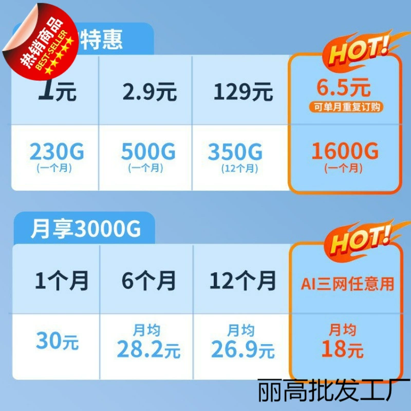 2024 новый автомобильный мобильный сетевой маршрутизатор, портативный WiFi, портативный 5G, чистый трафик, Интернет-карта