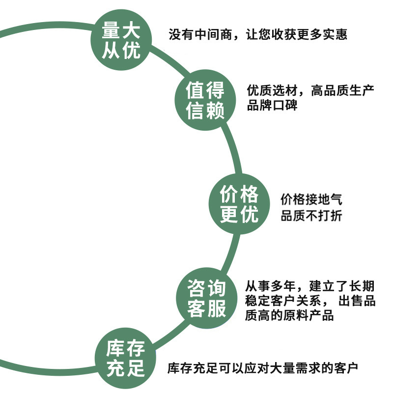 木糖醇食品级甜味剂代糖烘焙饮料口香糖批发结晶颗粒福田木糖醇|undefined