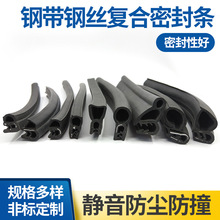 ��Ԫ�ұ�EPDM늚�C����늙��C�����z�ܷ�l��ײ�l