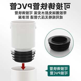 pvc110�T�F���DPVC�ܽ��^75���������܃������s50䓹ܿs��ֱ��