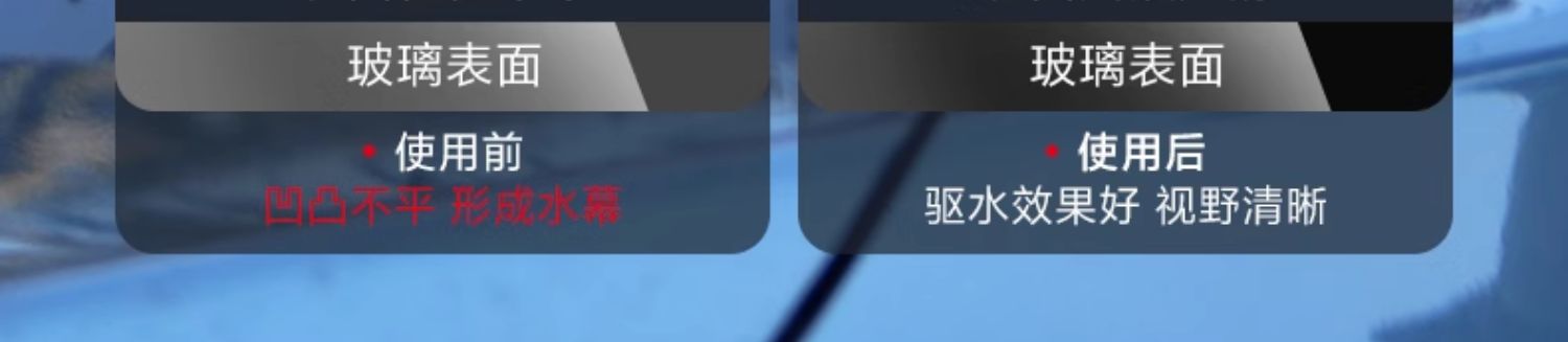 Auto glass water plating crystal four seasons general winter car strong oil film removal agent wiper fluid antifreeze minus 40