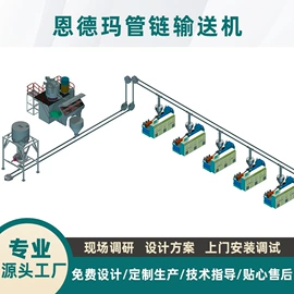 输送机;塑机辅机;加料机