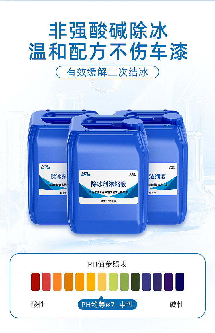 Winter Car De-Icing Agent Concentrate, Quick De-Icing and Snow Melting Compound Solution for Car Glass in Winter