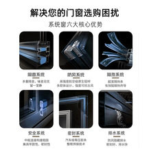 广州深圳断桥铝门窗小区封阳台隔音轻奢系统平开大玻璃落地窗