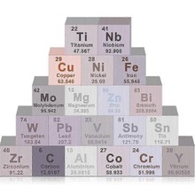 20׻WԪ،[Ԫ؉KwԪղؘ˱u⁹~\