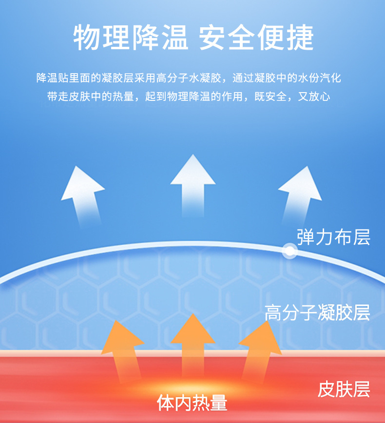 降温贴_04.jpg