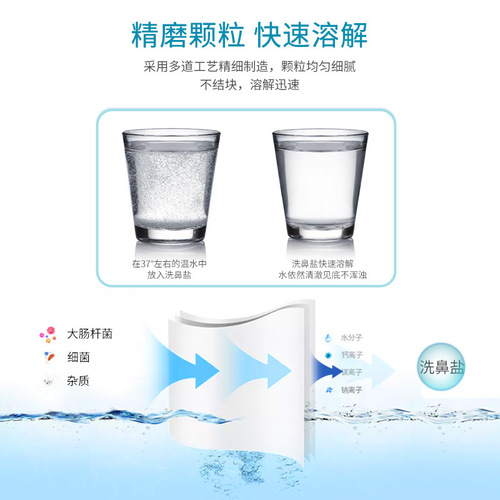 aihujia Nasal Washing Salt Physiological Saline Neti Pot Matching Iodine-Free Finely Ground Nasal Washing Salt Bottle 30 Packs/Bottle