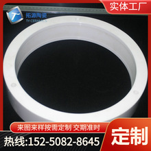 ������մɭh�ܷ�Ȧ�͸ߜ�����մɭh�մɶ�λ�h�ǘ˽^���մ�Ԫ��