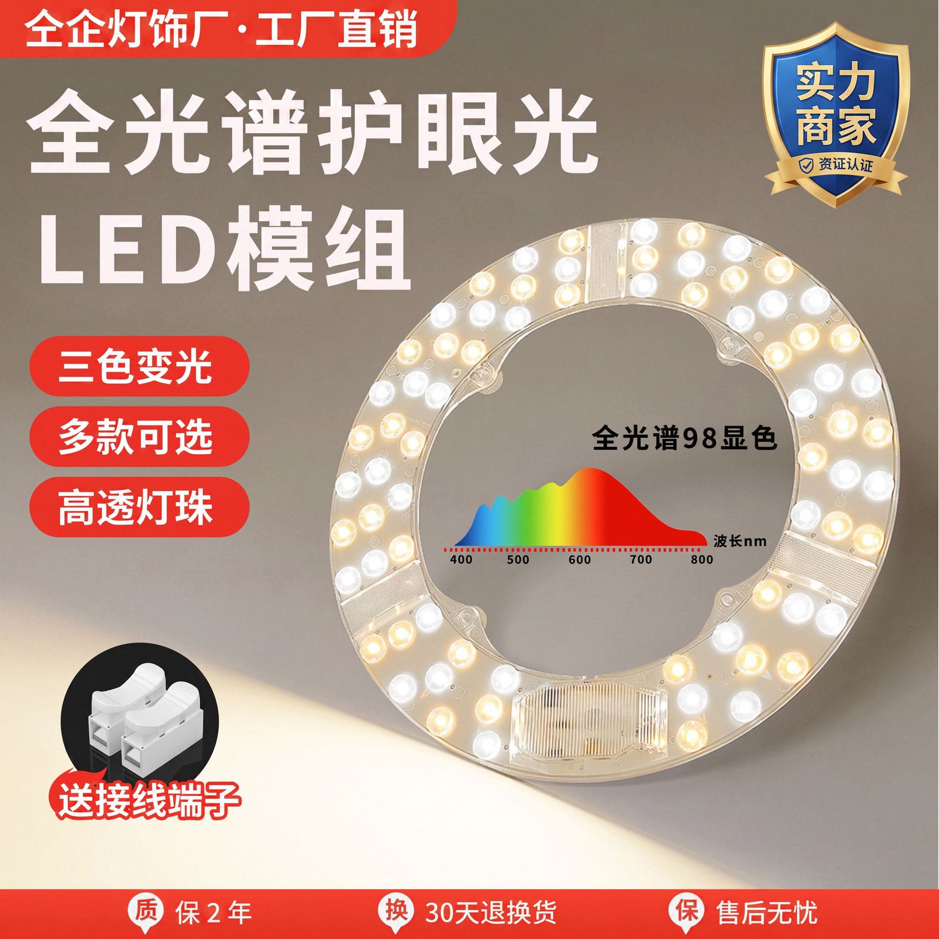 Full-spectrum LED ceiling light replacement light source module, eye-protection lamp panel ceiling light replacement light source module