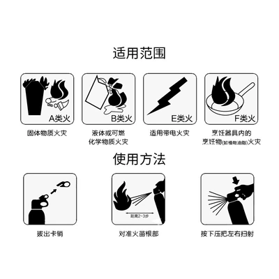 Vehicle fire extinguisher Extinguisher Small Portable Car Annual