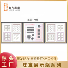 �����錚չʾ���������C��ָ�������бP�S���ʯ���