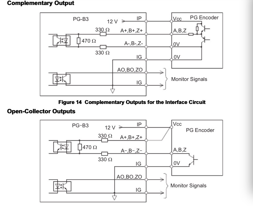 安川变频器技术支持，富士变频器调试技术支持，产品使用说明咨询