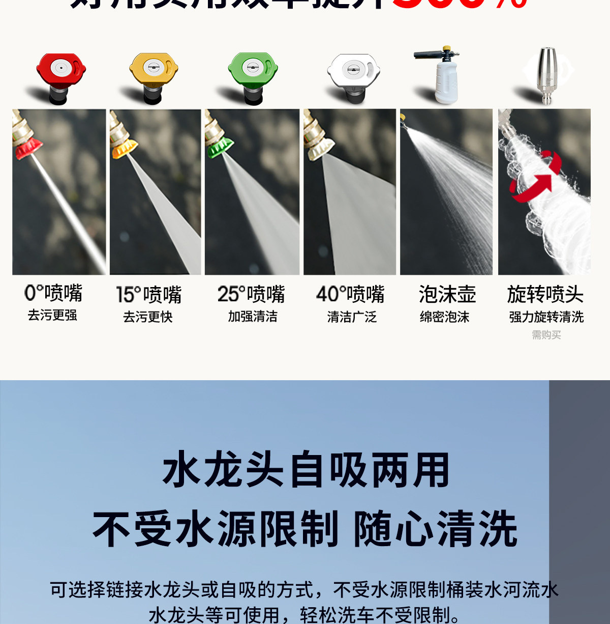 Black Cat Ching 220V New High-Pressure Washer for Home Car Washing, Powerful Floor Cleaning, Commercial Car Washer