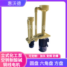 �����ֵ²ۃ���ʽ������WKD-65SK-7.5��ˮ�Uˮ늄��͸��g����ˮ��