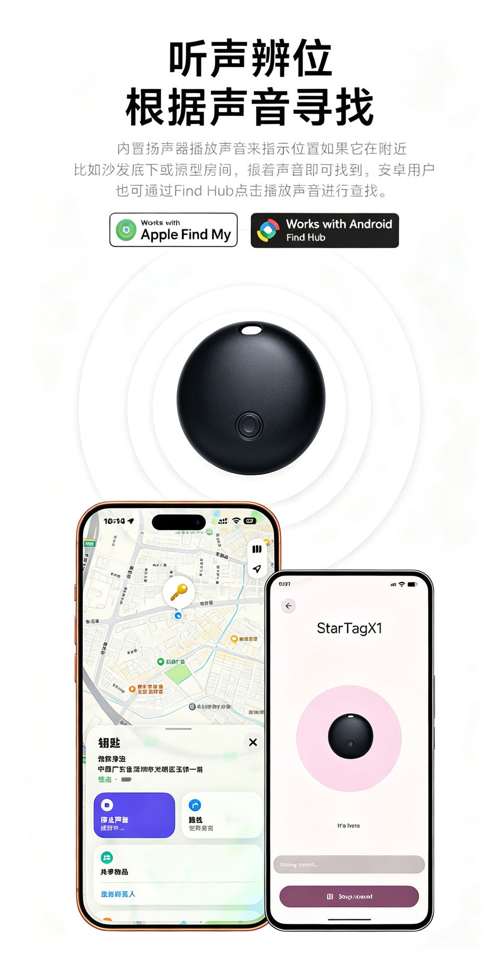 Smart mini locator tracker, dual system, magnetic