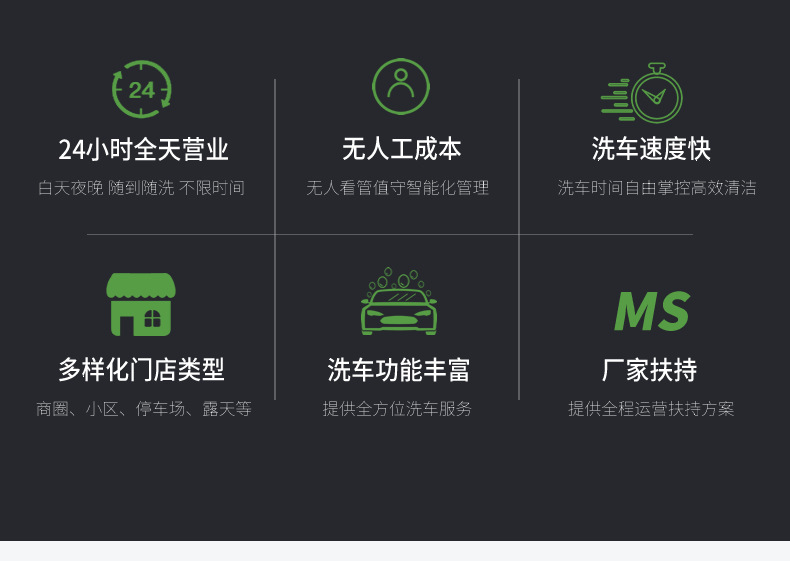 With land commercial sharing 24h unmanned self-service car washing machine commercial intelligent self-service car washing machine hours unattended