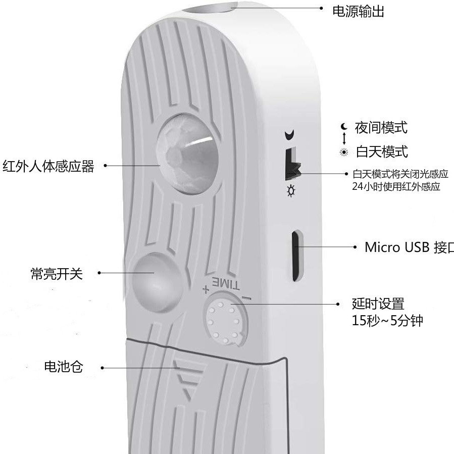 O1CN011wuw8Y1pAc0hDHNed_!!3587