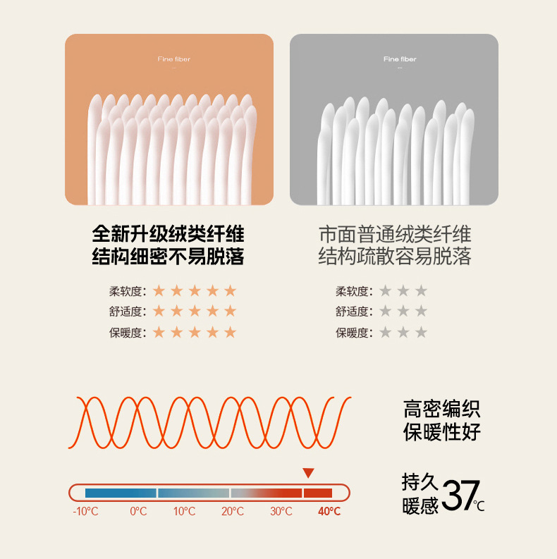 详情图(5)