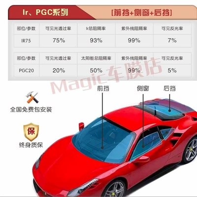 Film, Explosion-Proof Film, Ir Series, Automotive Film - default-item-full-car-film-ir75pgc20