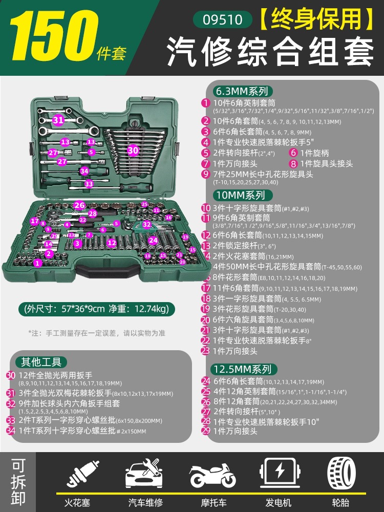 Qìchē – Sheet Metal Spray Repair Tool Set Socket - 09510150pcs-comprehensive-set