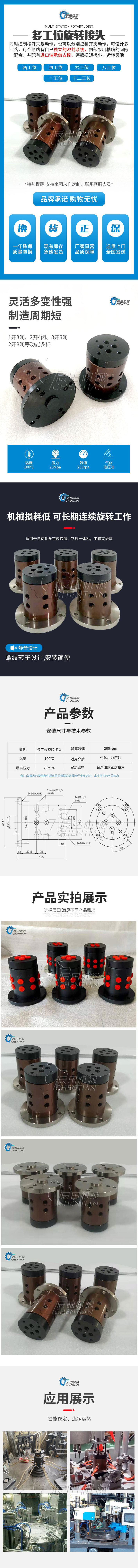 多工位詳情水印圖