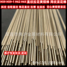 H59-1 H59 H62 H65ֱ�y�ٽz�S�~�� ���ľW�y�S�~�� ���������~��9