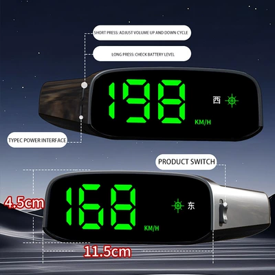 Automotive Universal Solar-Powered Hud: Vehicle HUD