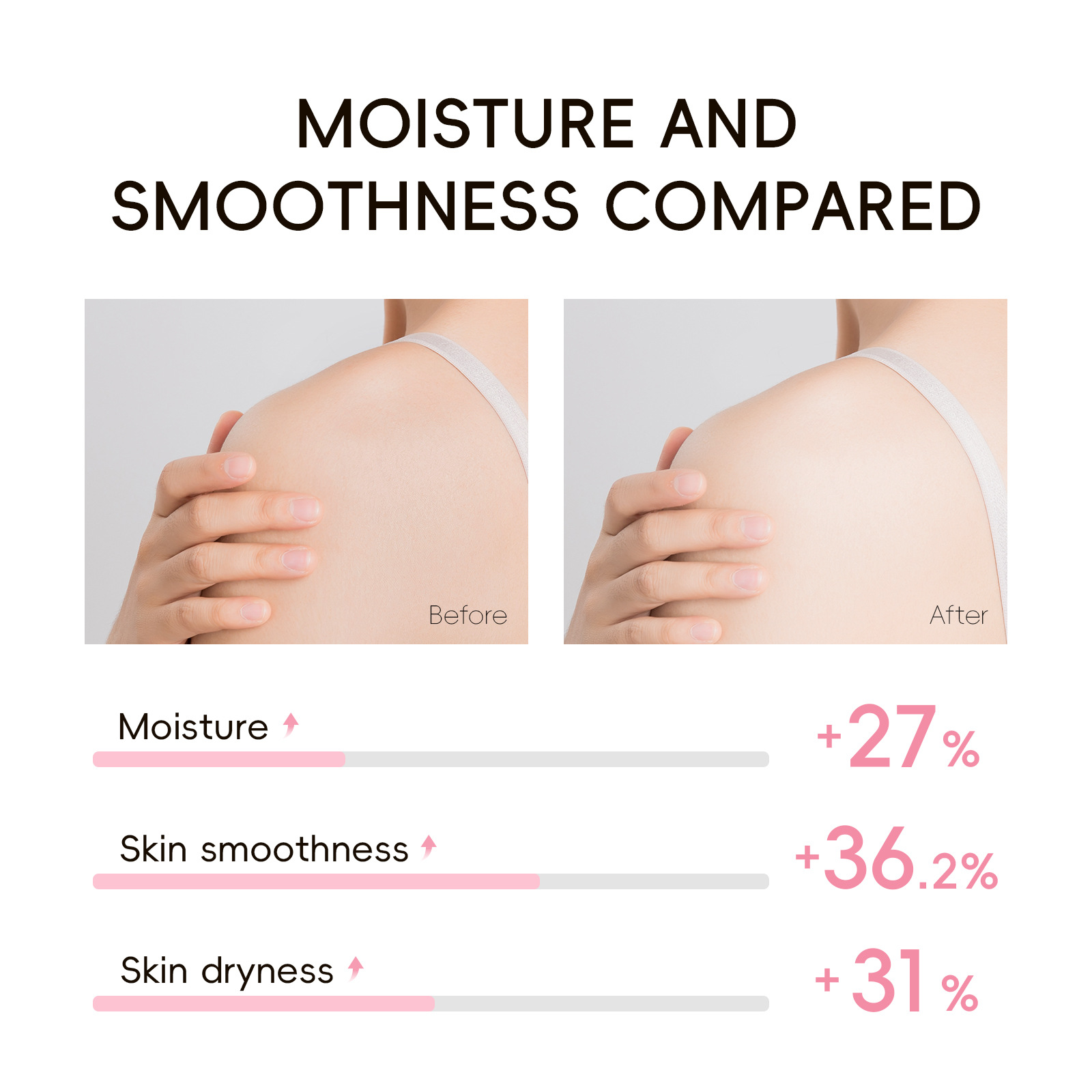 Cross-border LAIKOU Sakura Body Oil 100g Hydrating and Moisturizing Manufacturer's wholesale Body Moisturizing cream in stock undefined