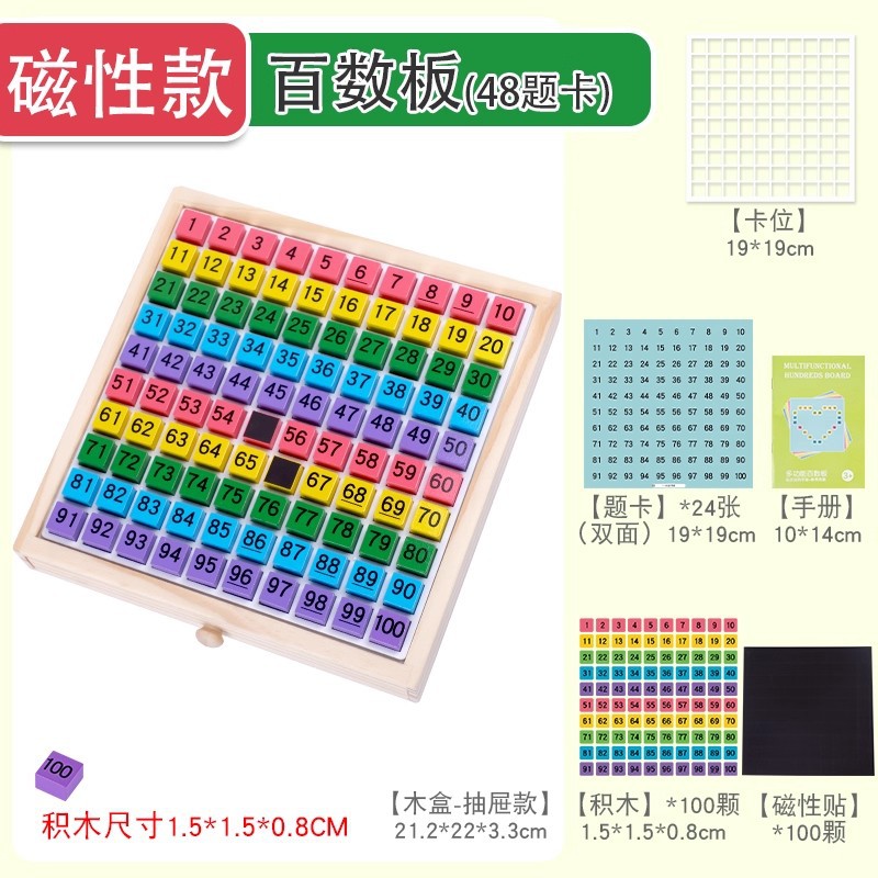 Tablero magnético de cientos Montessori pensamiento matemático ayudas didácticas Ilustración educación temprana juguetes educativos para niños 1 a 100 reconocer números