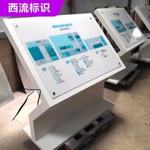 大堂总平图产品指示牌指引层广告牌引导牌导视台介绍小区索引斜面
