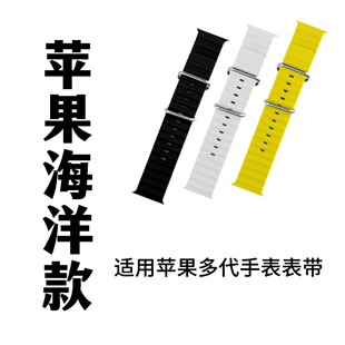�m��Apple Watch 8/9/Ultra���p�ۺ�����z�ֱ펧 iWatch 7/6/5/4