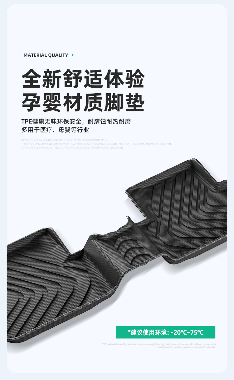 Suitable for 23 Honda Civic Type R Car Floor Mats Tpe Special Car Special Stain-Resistant Floor Mats Trunk Mats