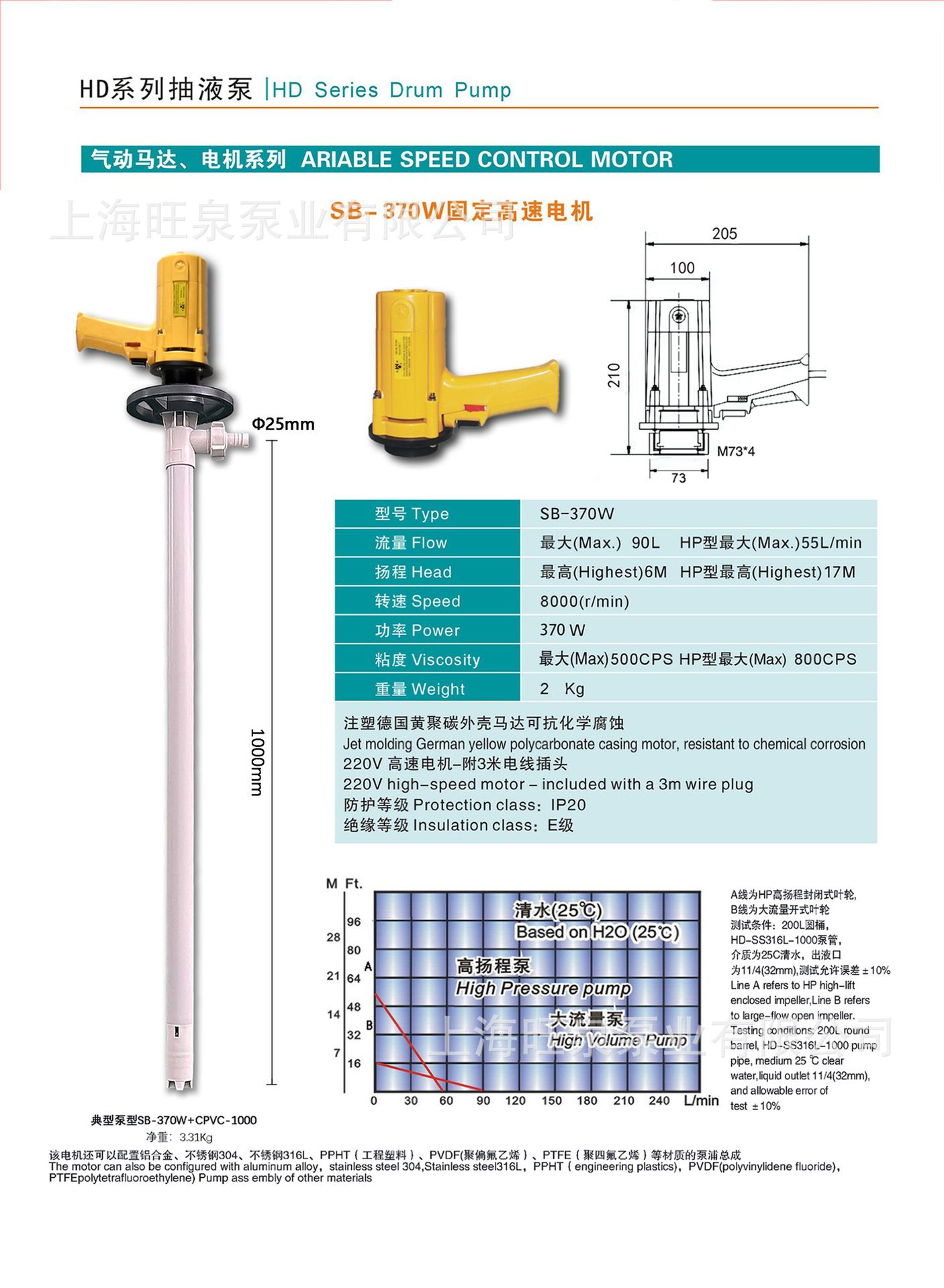 �Ϻ���ȪHD-CPVC-700�͸�ʴͰ�ã��ɴ�������������ֳ�Ϊ��Һ��