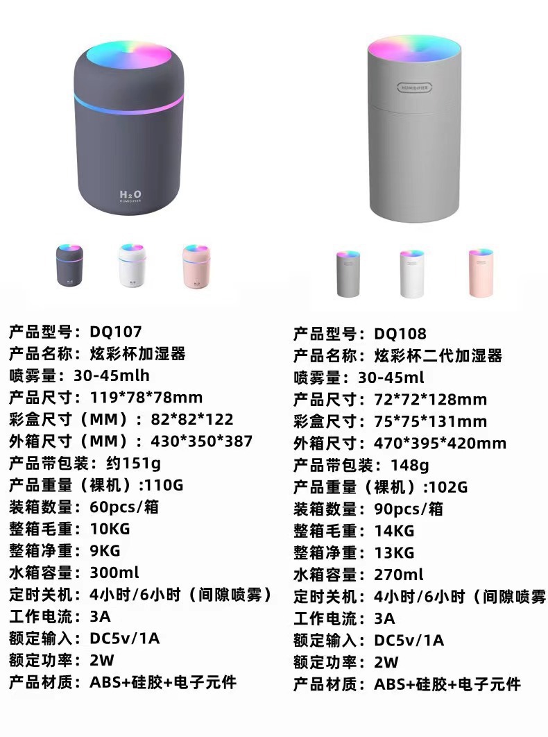 Car Air Purifier Spray Creative Colorful Cup Air Humidifier Desktop Home Car Humidifier USB